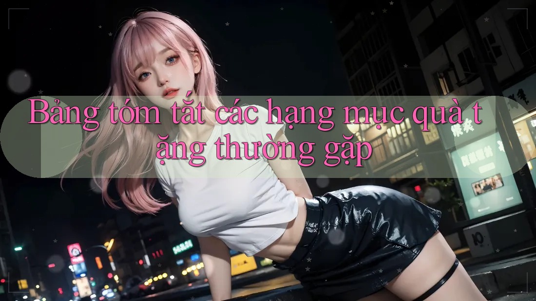 Bảng tóm tắt các hạng mục quà tặng thường gặp Bảng tóm tắt các hạng mục quà tặng thường gặp